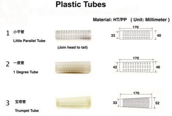 50/2 100% Polyester Spun Lưới may, Sợi polyester trắng thô
